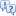 New posts